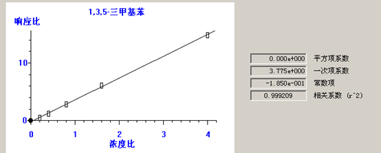 北京踏實(shí)德研儀器有限公司